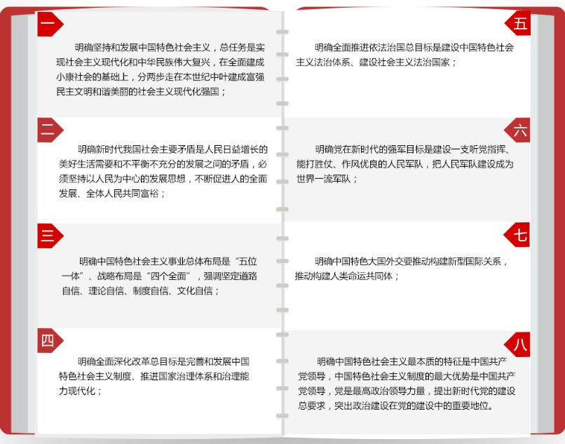 习近平新时代中国特色社会主义思想